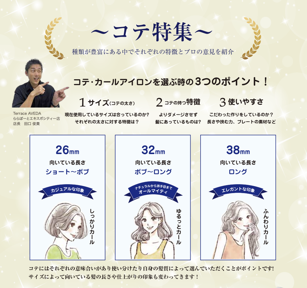 活動歴および当時の関連ビジュアル記録